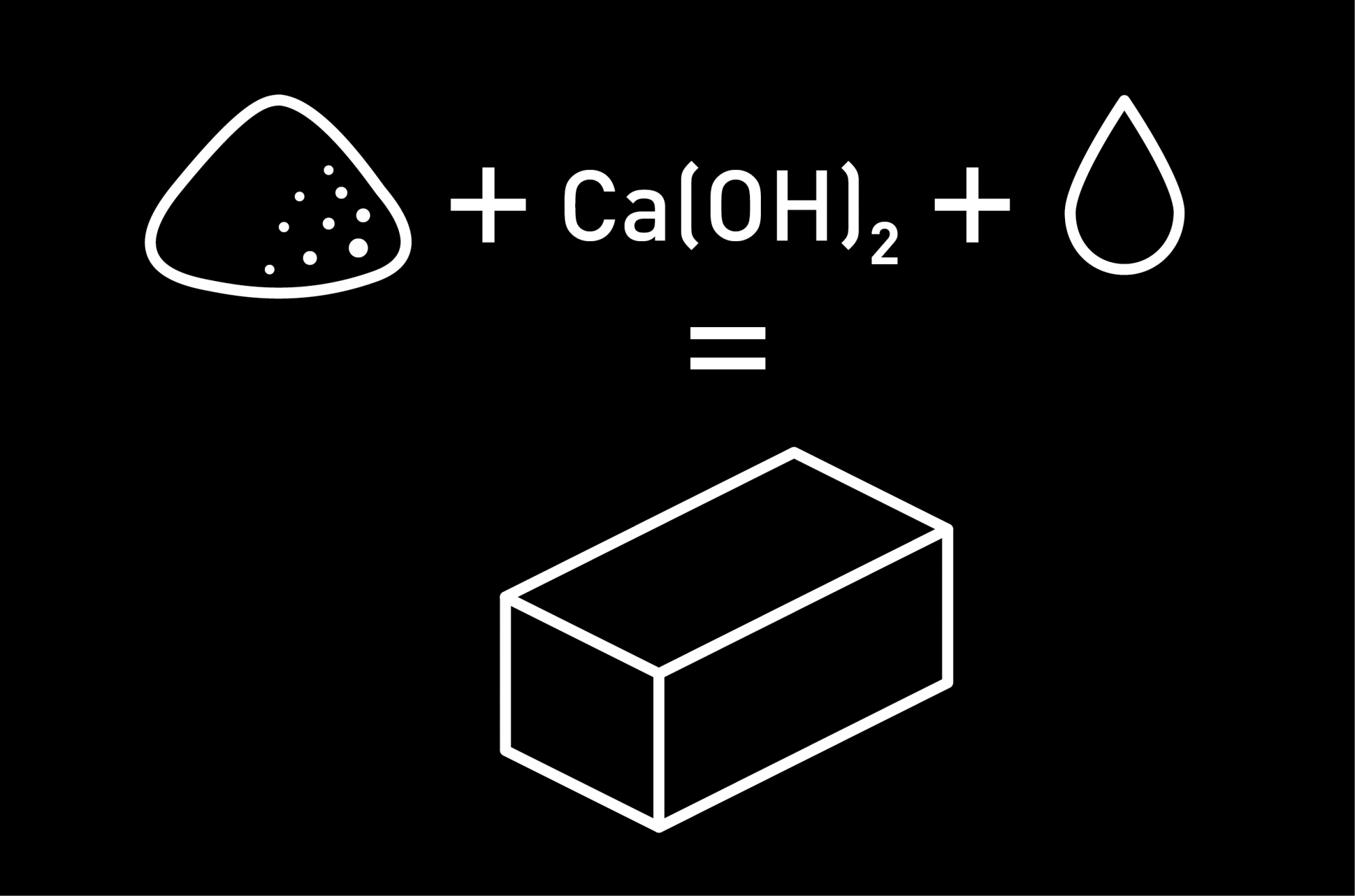 Kalksandstein Zusammensetzung